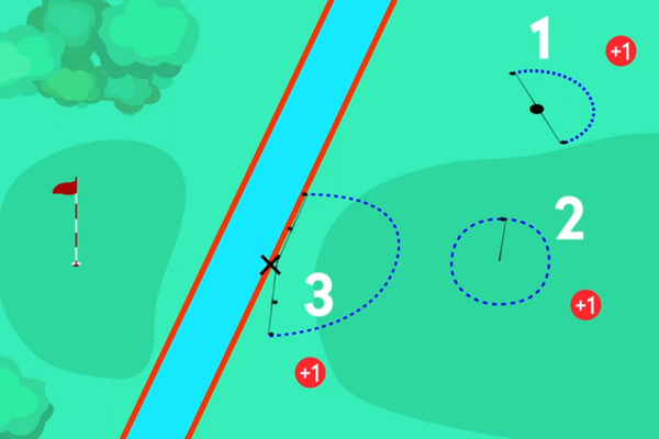 Uppdaterade Lokala Regler för 2026