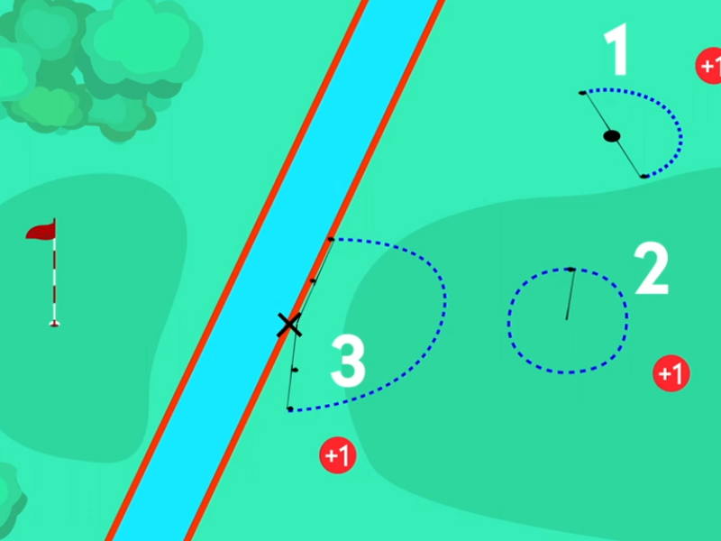 Uppdaterade Lokala Regler för 2026